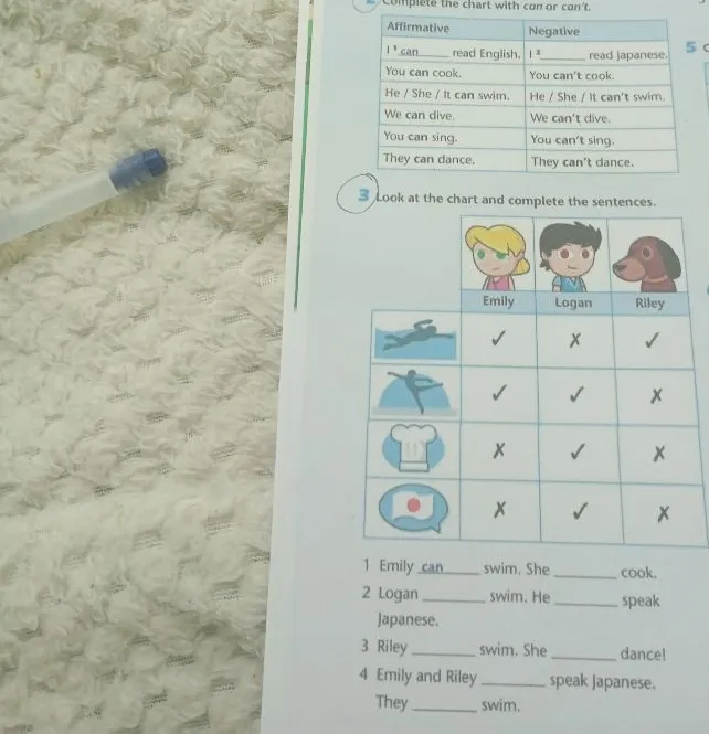 Look at the chart and complete the sentences.
