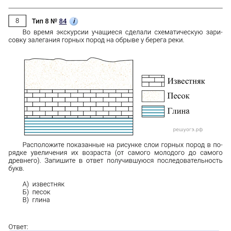 Во время экскурсии учащиеся сделали схематическую зарисовку залегания горных пород на обрыве у берега реки. Расположите показанные на рисунке слои горных пород в порядке увеличения их возраста (от самого молодого до самого древнего).