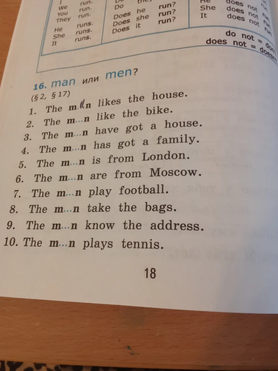 16. man или men? (§ 2, § 17) 1. The m...n likes the house.