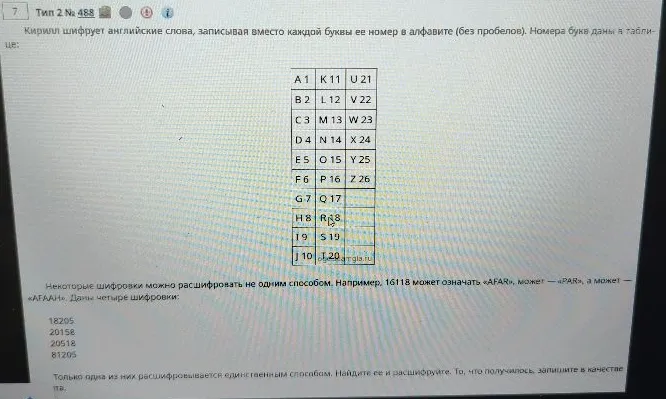 Кирилл шифрует английские слова, записывая вместо каждой буквы ее номер в алфавите (без пробелов).