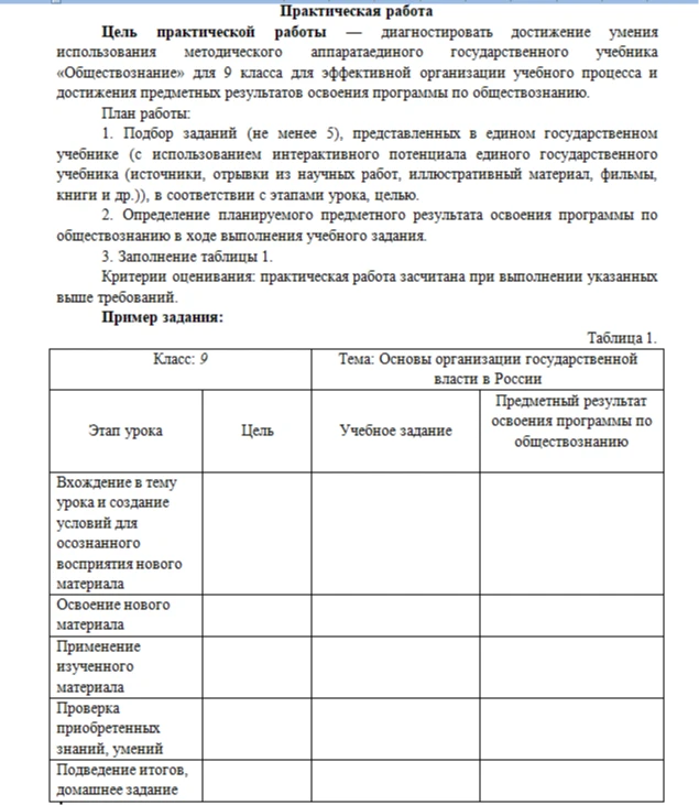 Заполнение таблицы по предмету «Обществознание» (9 класс) на тему «Основы организации государственной власти в России».