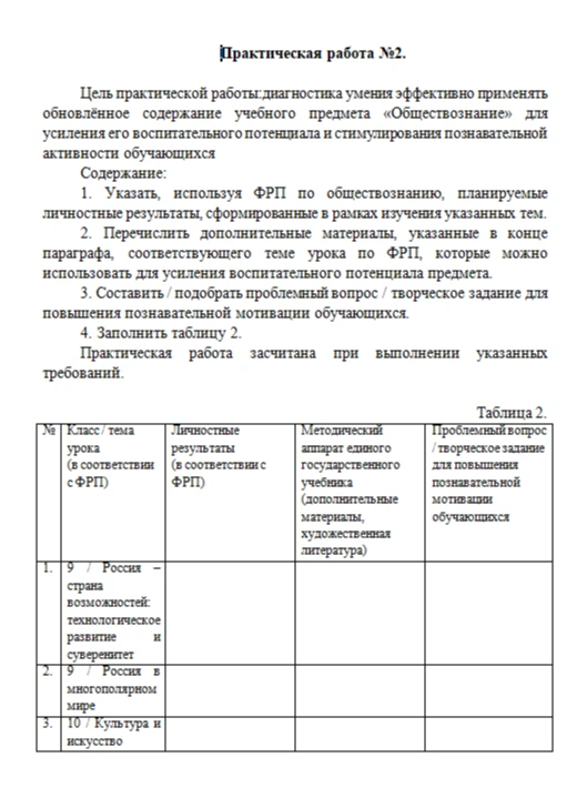 Практическая работа №2. Цель практической работы: диагностика умения эффективно применять обновлённое содержание учебного предмета «Обществознание» для усиления его воспитательного потенциала и стимулирования познавательной активности обучающихся