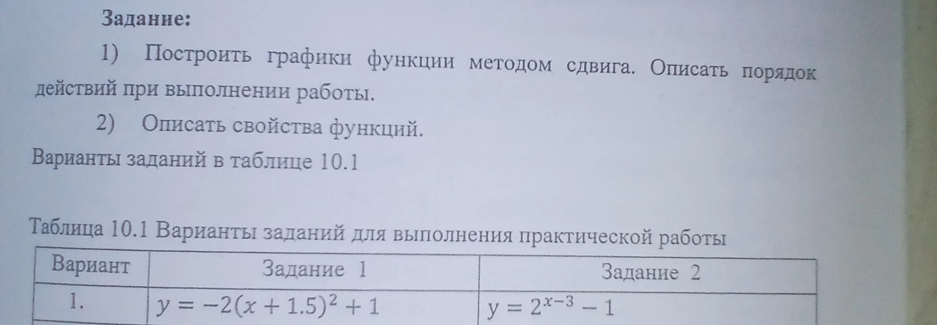 Построить графики функции методом сдвига. Описать порядок действий при выполнении работы.
