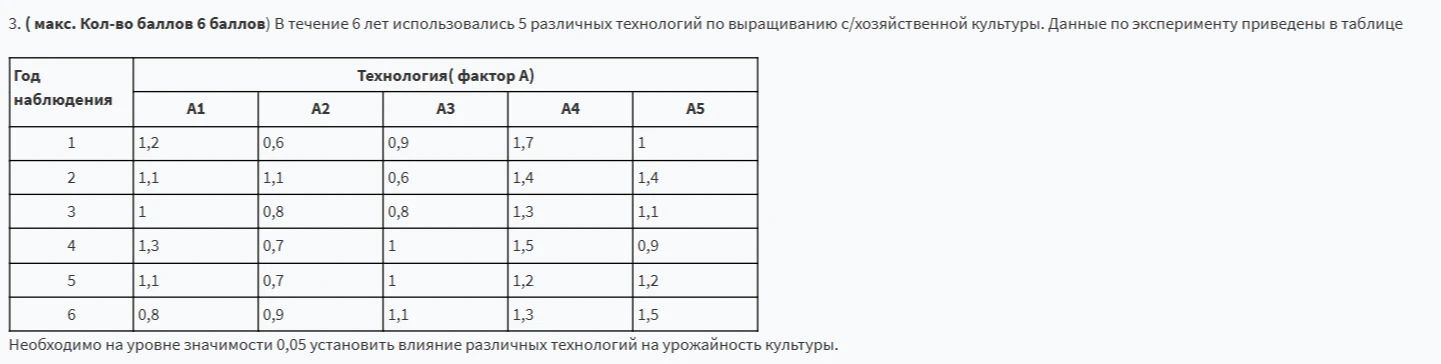 3. ( макс. Кол-во баллов 6 баллов) В течение 6 лет использовались 5 различных технологий по выращиванию с/хозяйственной культуры. Данные по эксперименту приведены в таблице