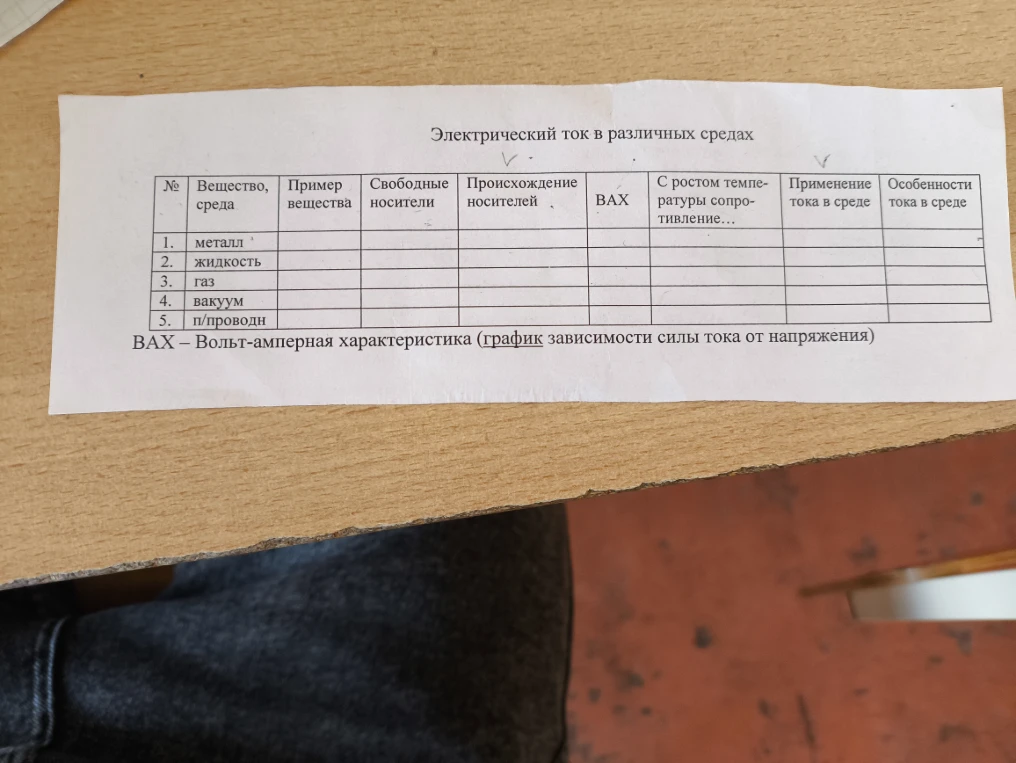 Заполнить таблицу "Электрический ток в различных средах"