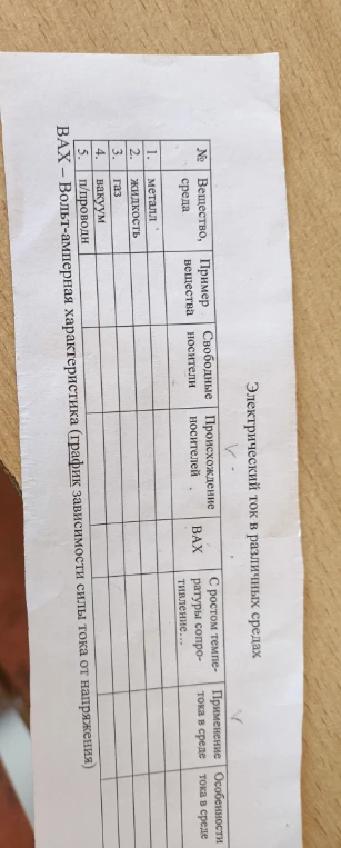 Заполнить таблицу полностью