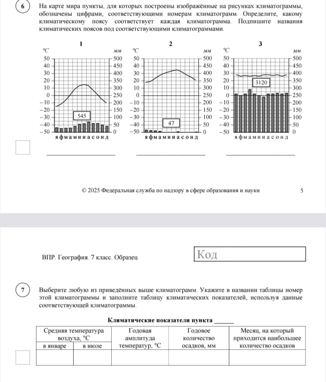 На карте мира пункты, для которых построены изображённые на рисунках климатограммы, обозначены цифрами, соответствующими номерам климатограмм. Определите, какому климатическому поясу соответствует каждая климатограмма.