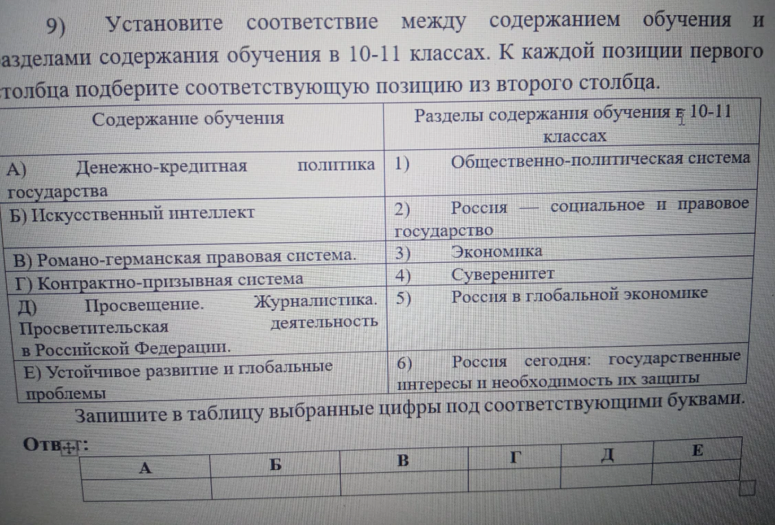 Установите соответствие между содержанием обучения и разделами содержания обучения в 10-11 классах.