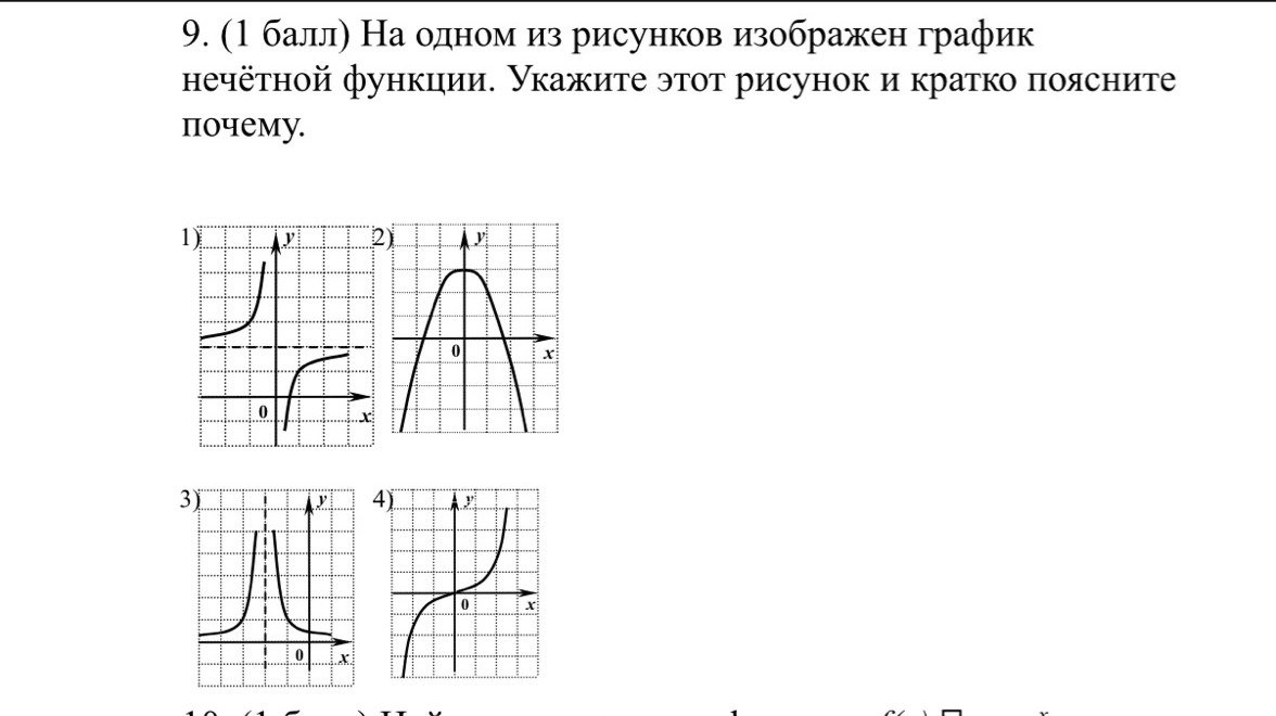 9. (1 балл) На одном из рисунков изображен график нечётной функции. Укажите этот рисунок и кратко поясните почему.