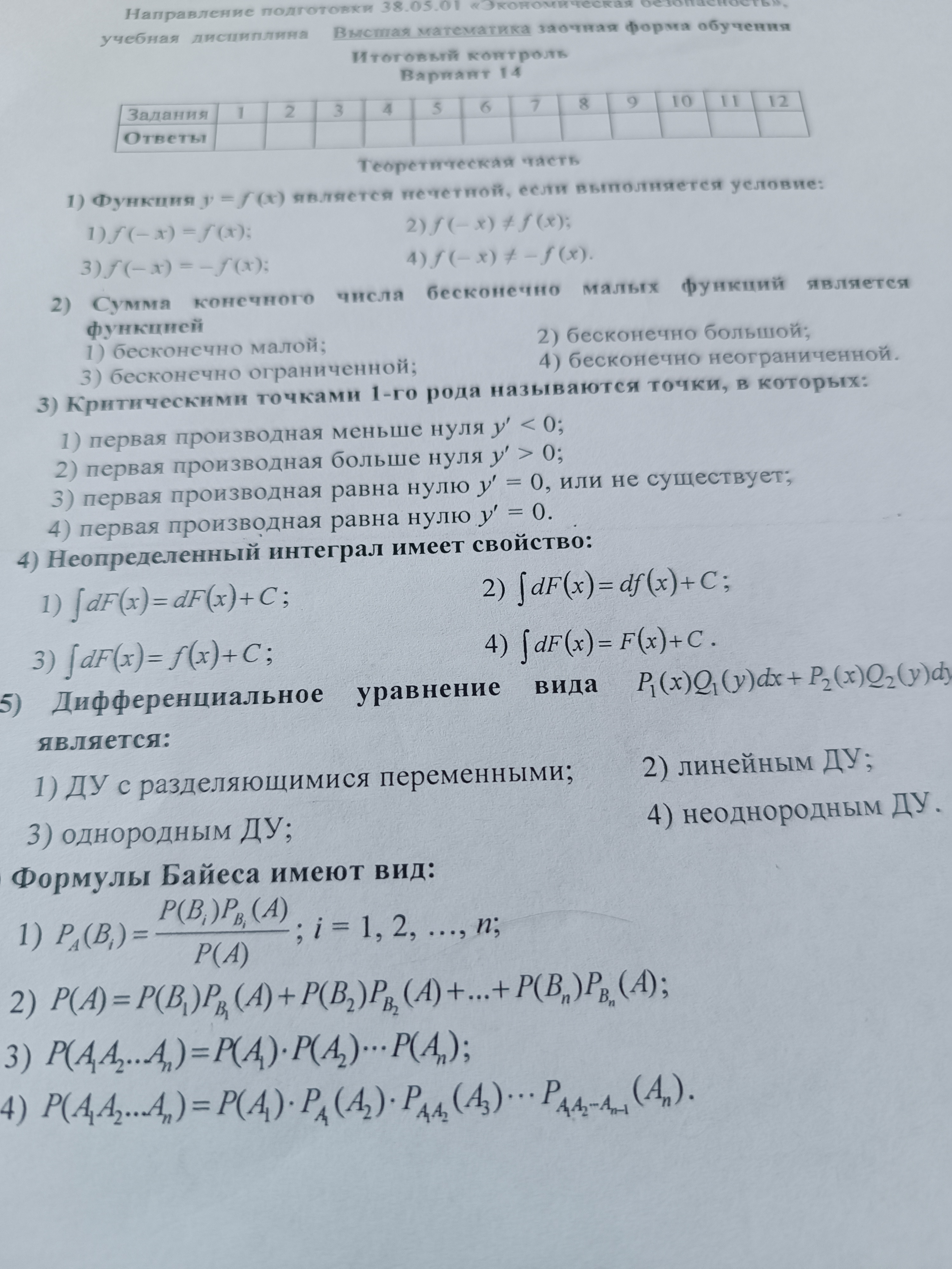 1) Функция y = f(x) является нечетной, если выполняется условие: