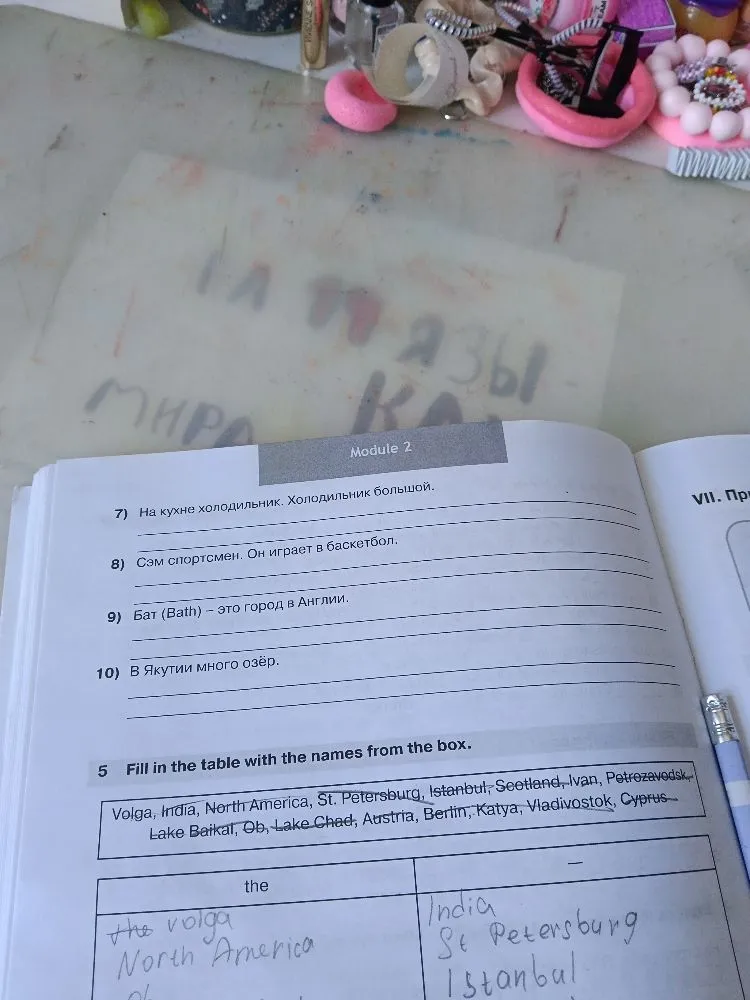 Fill in the table with the names from the box.