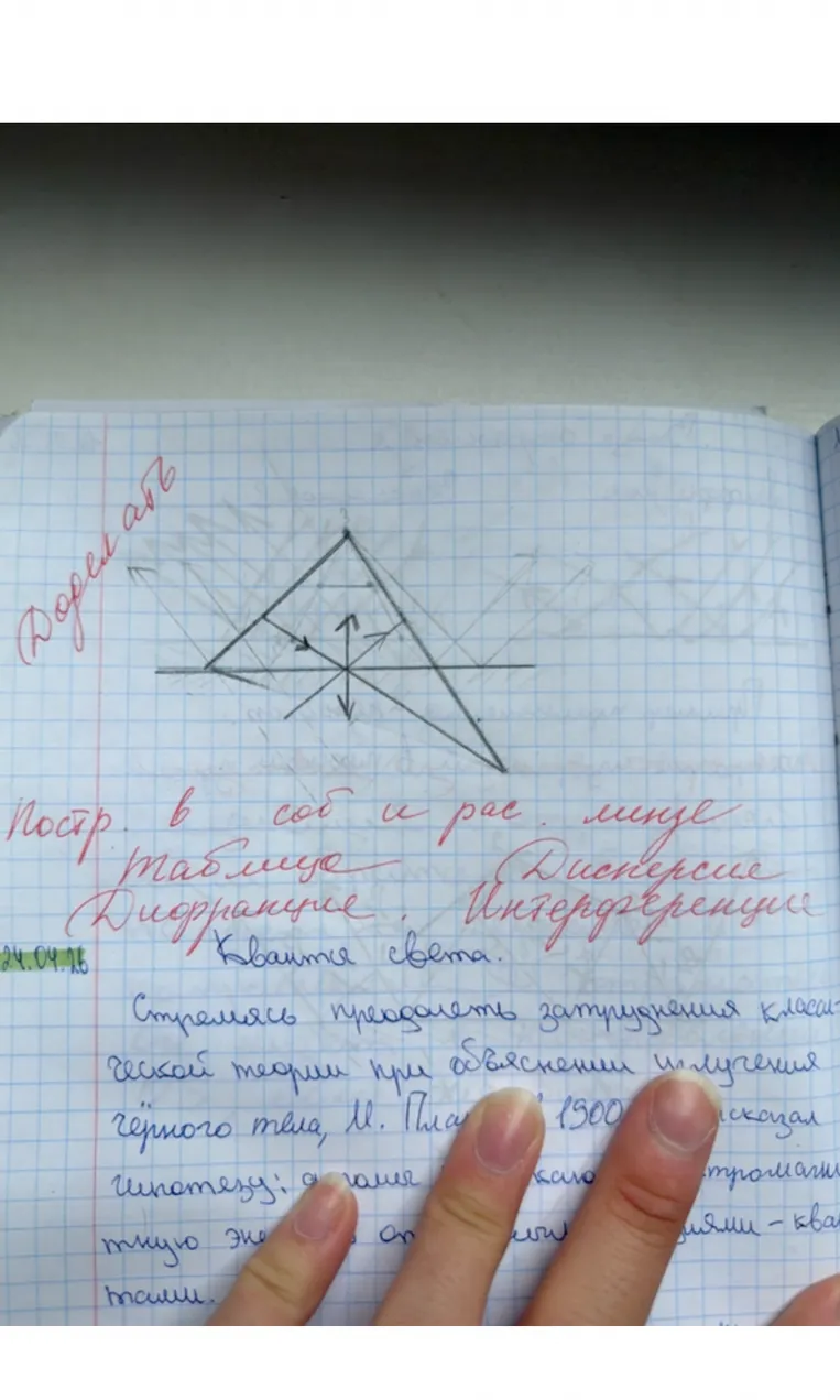 Постр. в соб. и рас. линзе