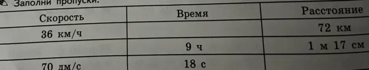 Заполни пропуски.