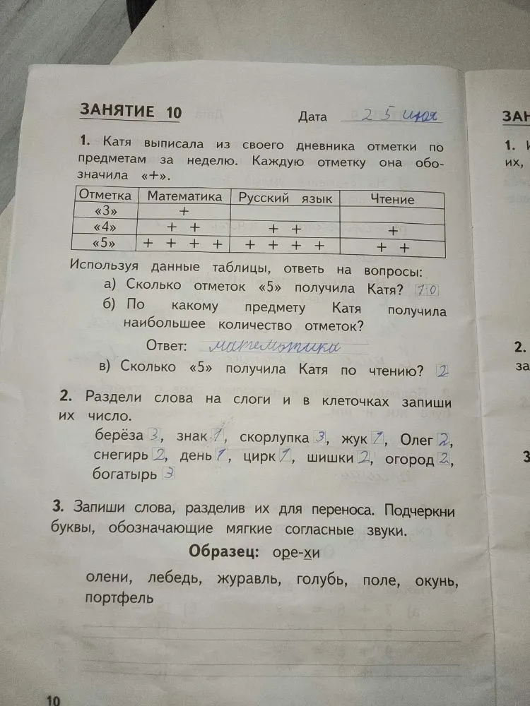 Катя выписала из своего дневника отметки по предметам за неделю. Каждую отметку она обозначила «+».