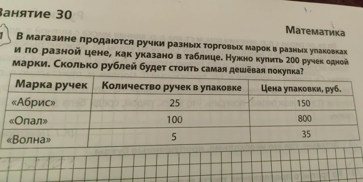В магазине продаются ручки разных торговых марок в разных упаковках и по разной цене, как указано в таблице. Нужно купить 200 ручек одной марки. Сколько рублей будет стоить самая дешёвая покупка?