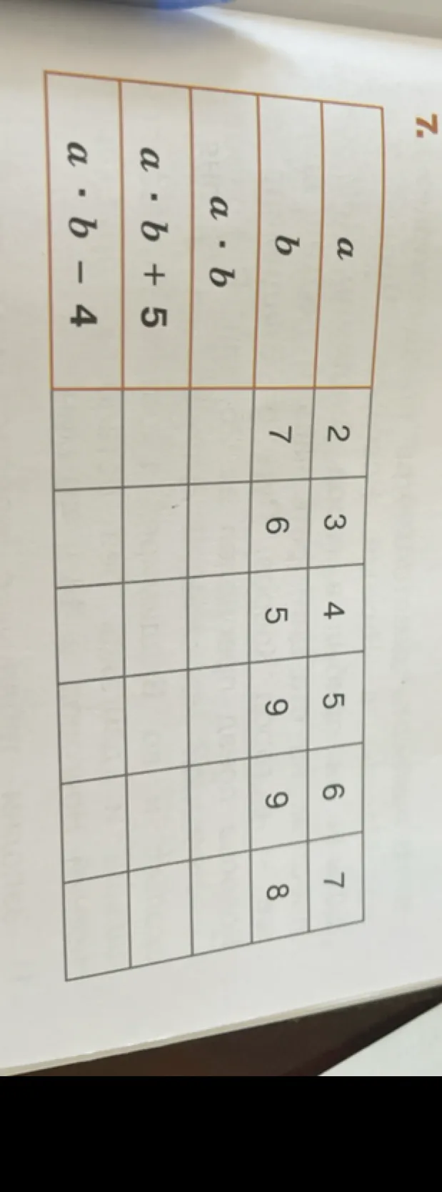 7. a b a * b a * b + 5 a * b - 4