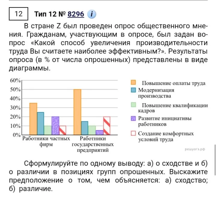 В стране Z был проведен опрос общественного мнения. Гражданам, участвующим в опросе, был задан вопрос «Какой способ увеличения производительности труда Вы считаете наиболее эффективным?»