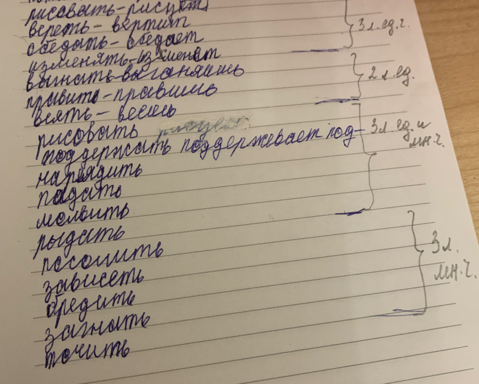 Необходимо распределить глаголы по лицам и числам.