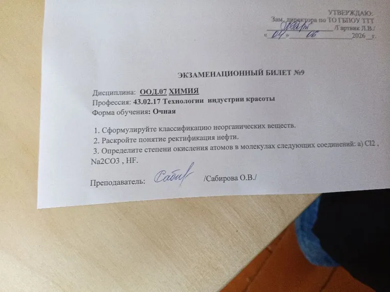 1. Сформулируйте классификацию неорганических веществ.