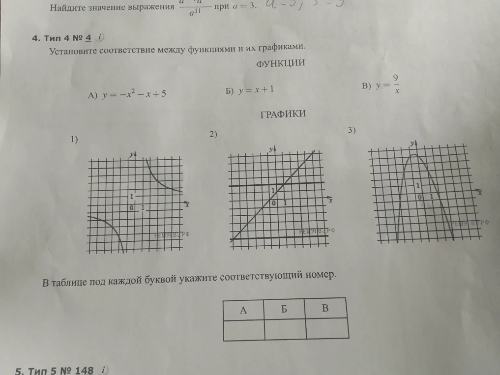 Установите соответствие между функциями и их графиками.