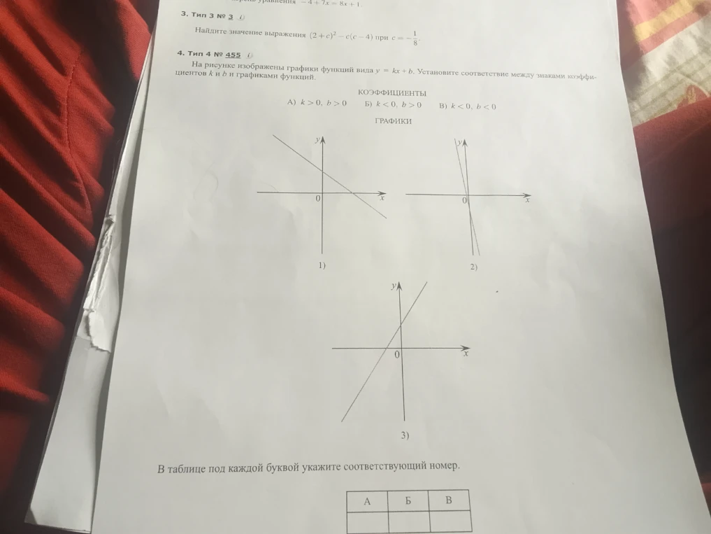 Найдите значение выражения (2 + c)^2 - c(c - 4) при c = -1/8.