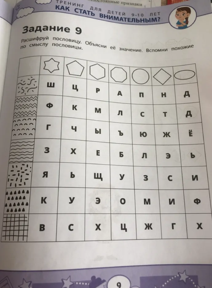 Расшифруй пословицу. Объясни её значение. Вспомни похожие.