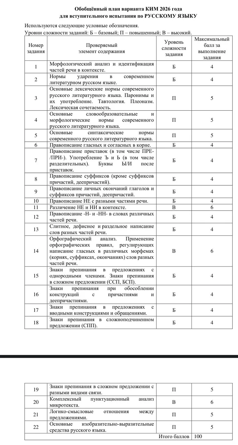 Укажите, во всех словах каких рядов пропущена одна и та же буква. Выберите правильный ответ.
