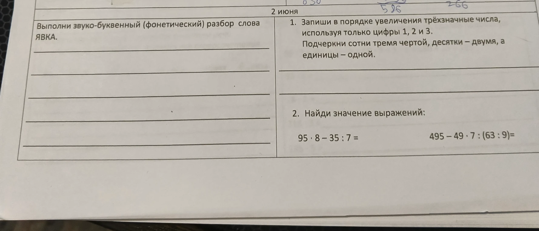 Выполни звуко-буквенный (фонетический) разбор слова ЯВКА.