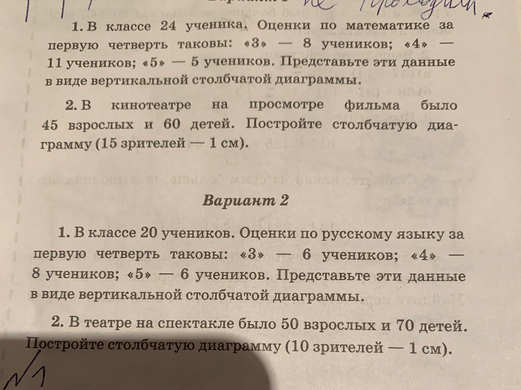 1. В классе 24 ученика. Оценки по математике за первую четверть таковы: «3» — 8 учеников; «4» — 11 учеников; «5» — 5 учеников. Представьте эти данные в виде вертикальной столбчатой диаграммы.