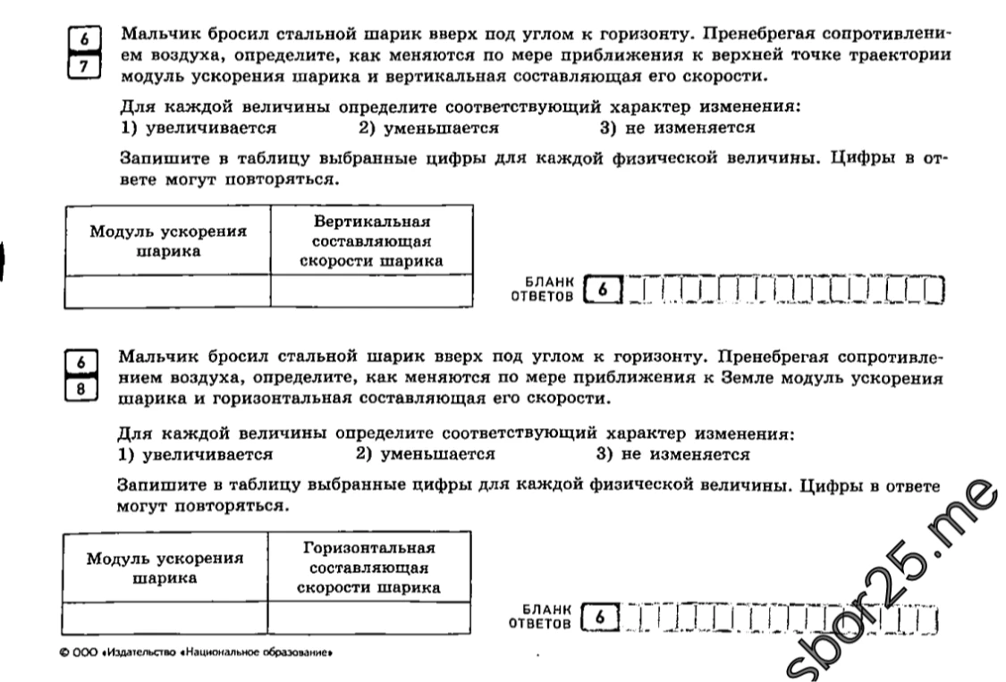 Мальчик бросил стальной шарик вверх под углом к горизонту. Пренебрегая сопротивлением воздуха, определите, как меняются по мере приближения к верхней точке траектории модуль ускорения шарика и вертикальная составляющая его скорости.