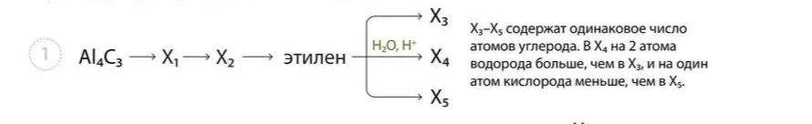 Al4C3 → X1 → X2 → этилен -> X3, X4, X5
