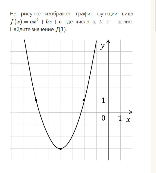 На рисунке изображён график функции вида f(x) = ax^2 + bx + c, где числа a, b, c — целые. Найдите значение f(1).