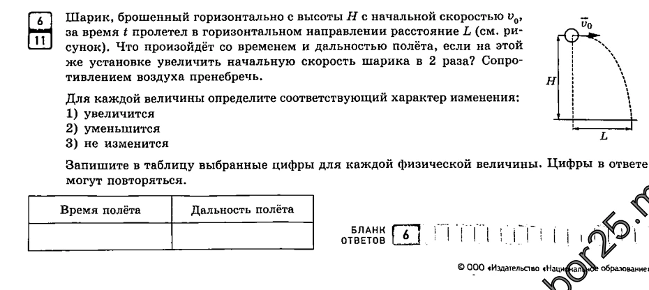 Шарик, брошенный горизонтально с высоты H с начальной скоростью v0, за время t пролетел в горизонтальном направлении расстояние L (см. рисунок). Что произойдёт со временем и дальностью полёта, если на этой же установке увеличить начальную скорость шарика в 2 раза? Сопротивлением воздуха пренебречь.