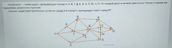 На рисунке — схема дорог, связывающих города А, Б, В, Г, Д, Е, Ж, К, Л, М, Н, П. По каждой дороге можно двигаться только в одном направлении, указанном стрелкой. Сколько существует различных путей из города А в город П, проходящих через город М?