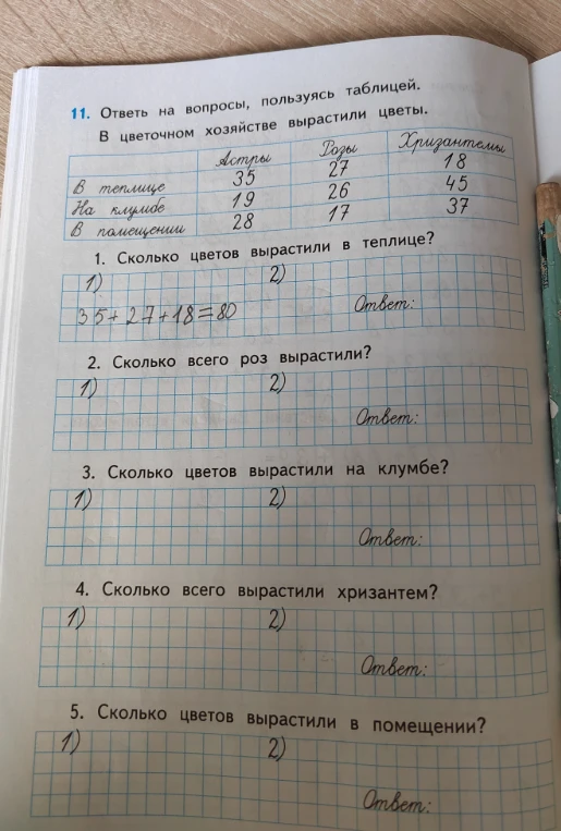 11. Ответь на вопросы, пользуясь таблицей. В цветочном хозяйстве вырастили цветы. 1. Сколько цветов вырастили в теплице?