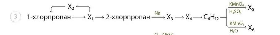 1-хлорпропан → X1 → 2-хлорпропан → X3 → X4 → C6H12 → X5 / X6