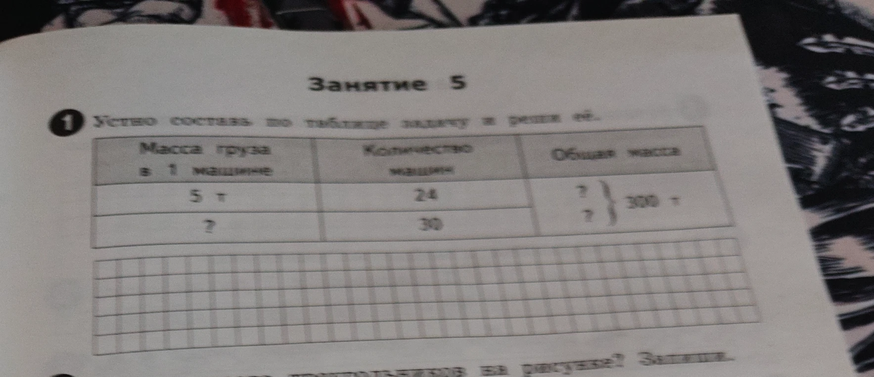 Устно составь по таблице задачу и реши её.