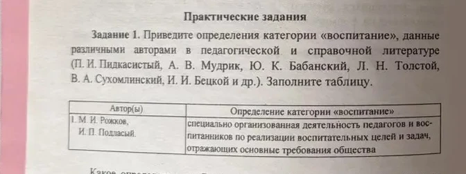 Задание 1. Приведите определения категории «воспитание», данные различными авторами в педагогической и справочной литературе (П. И. Пидкасистый, А. В. Мудрик, Ю. К. Бабанский, Л. Н. Толстой, В. А. Сухомлинский, И. И. Бецкой и др.). Заполните таблицу.