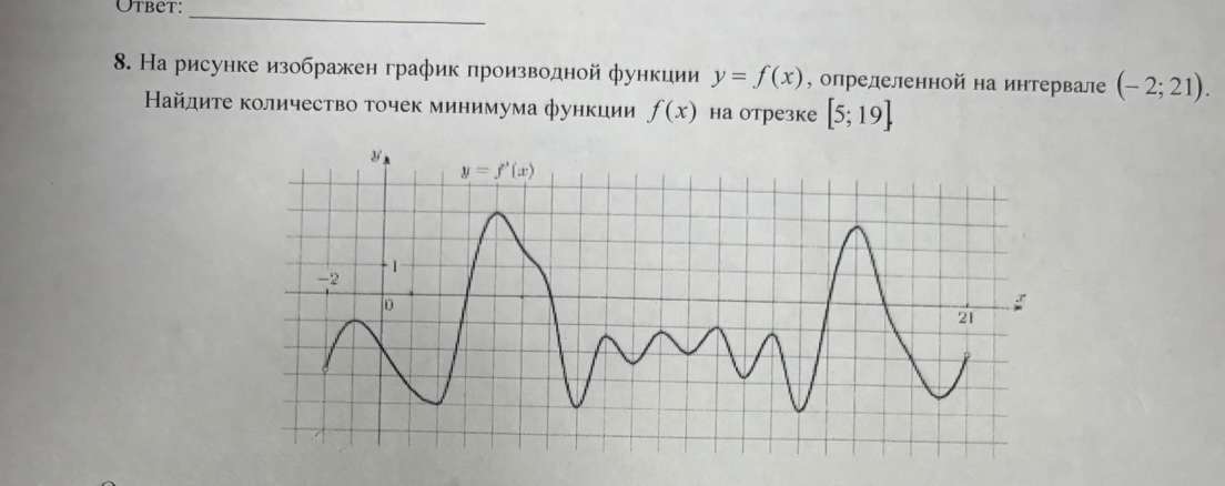 8. На рисунке изображен график производной функции $y=f'(x)$, определенной на интервале $(-2; 21)$. Найдите количество точек минимума функции $f(x)$ на отрезке $[5; 19]$.