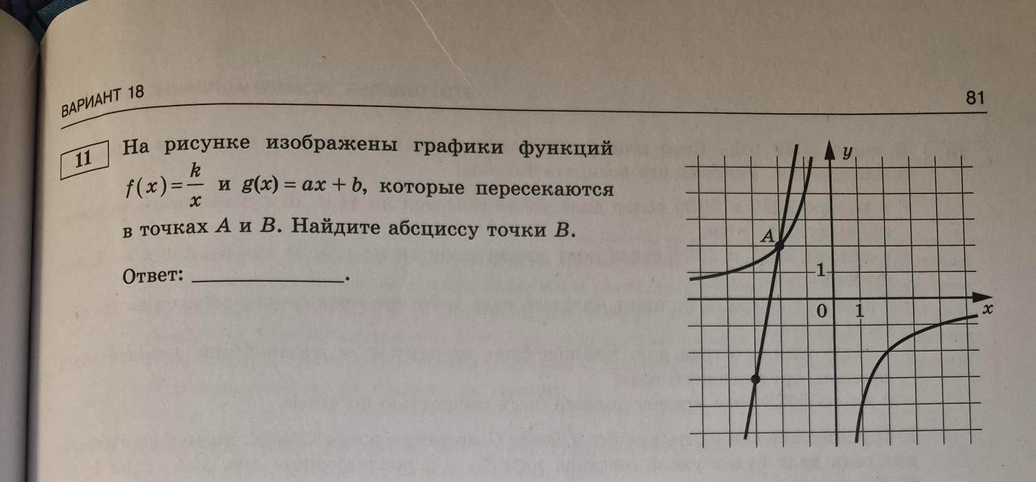 На рисунке изображены графики функций f(x) = k/x и g(x) = ax + b, которые пересекаются в точках A и B. Найдите абсциссу точки B.
