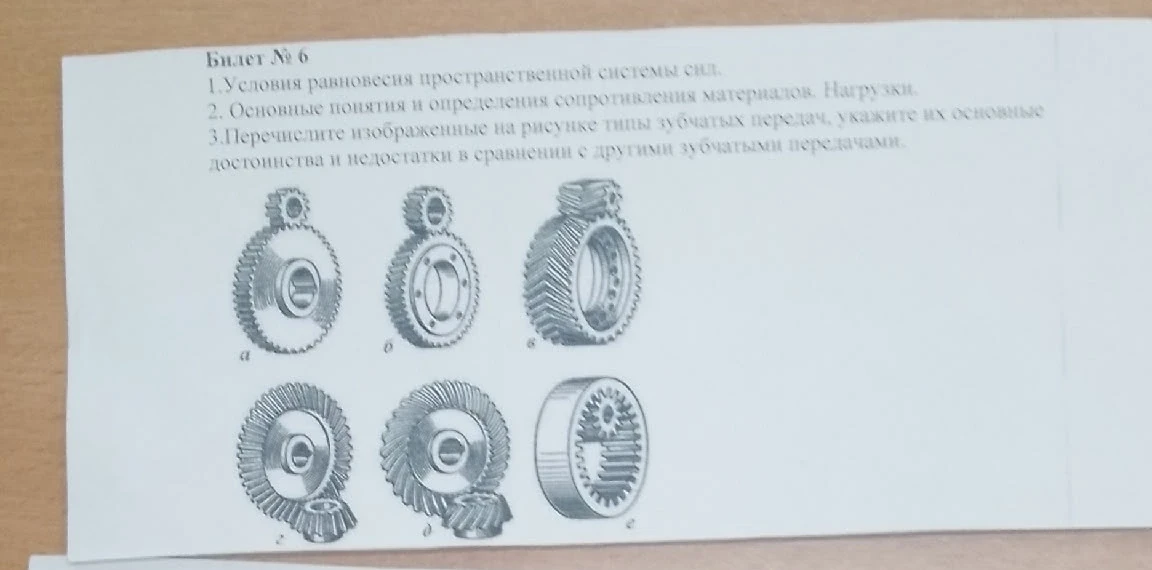 Билет № 6 1.Условия равновесия пространственной системы сил. 2. Основные понятия и определения сопротивления материалов. Нагрузки. 3.Перечислите изображенные на рисунке типы зубчатых передач, укажите их основные достоинства и недостатки в сравнении с другими зубчатыми передачами.