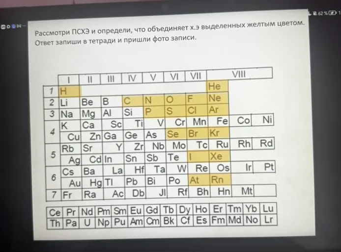 Рассмотри ПСХЭ и определи, что объединяет х.э выделенных желтым цветом.