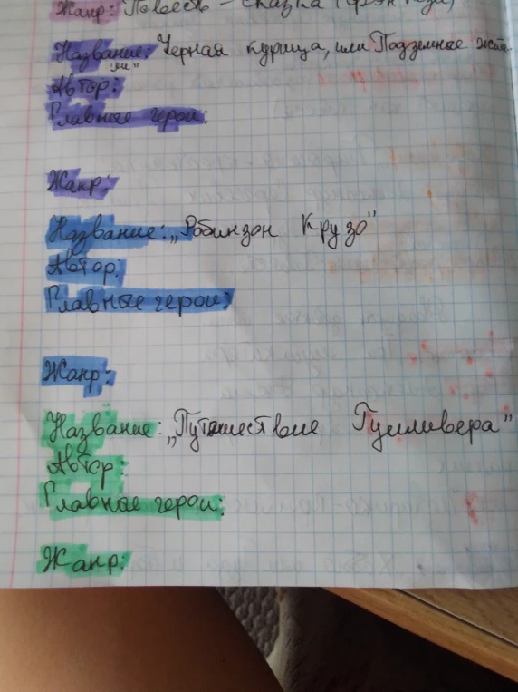 Название: Черная курица, или Подземные жители