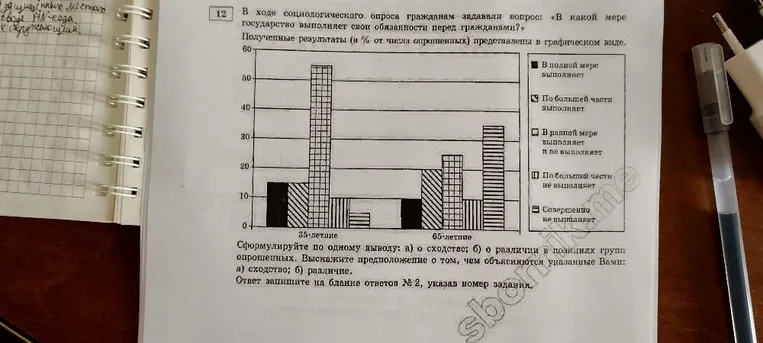 В ходе социологического опроса гражданам задавали вопрос: «В какой мере государство выполняет свои обязанности перед гражданами?»