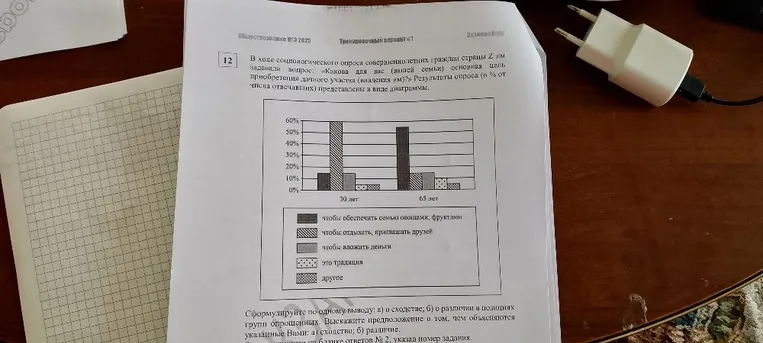 В ходе социологического опроса совершеннолетних граждан страны Z им задавали вопрос: «Какова для вас (вашей семьи) основная цель приобретения дачного участка (владения им)?»