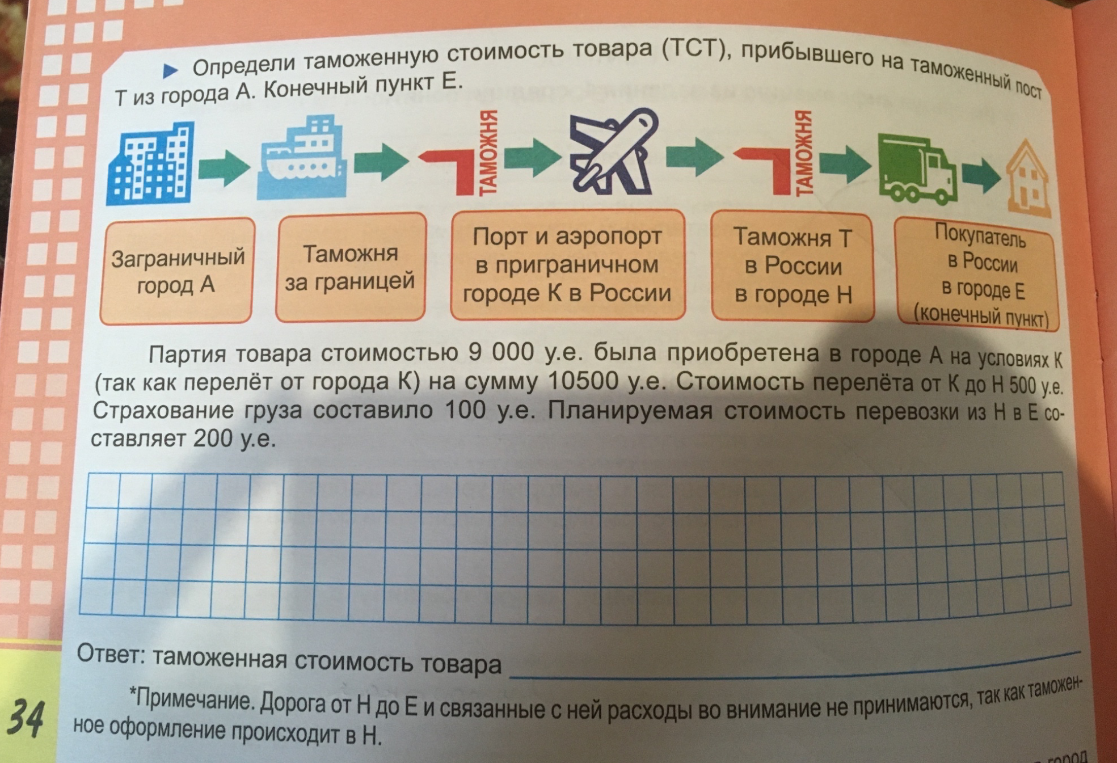 Определи таможенную стоимость товара (ТСТ), прибывшего на таможенный пост Т из города А. Конечный пункт Е.