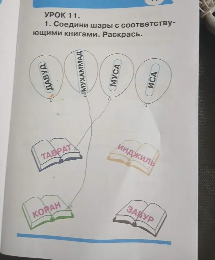 УРОК 11. 1. Соедини шары с соответствующими книгами. Раскрась.