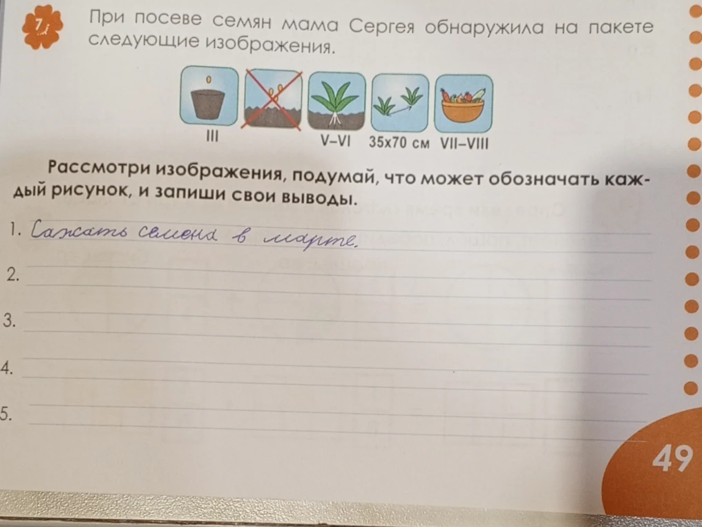 Рассмотри изображения, подумай, что может обозначать каждый рисунок, и запиши свои выводы.