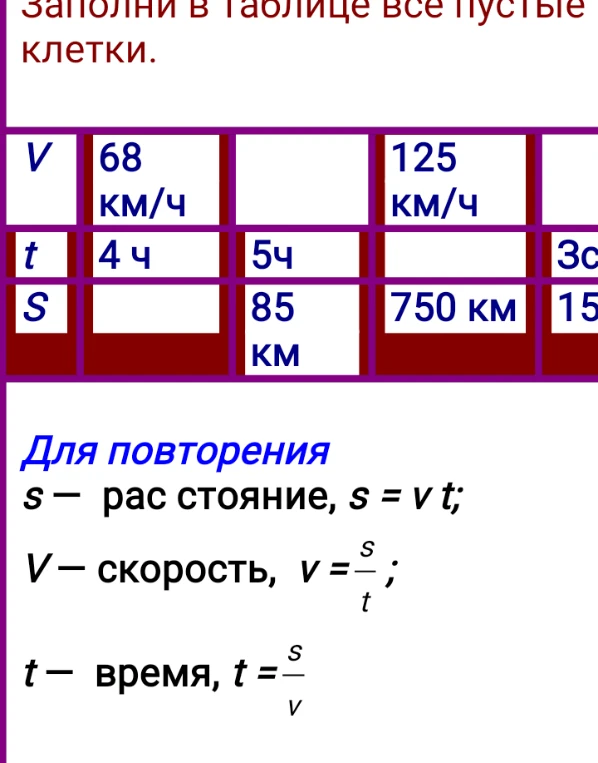 Заполни в таблице все пустые клетки.