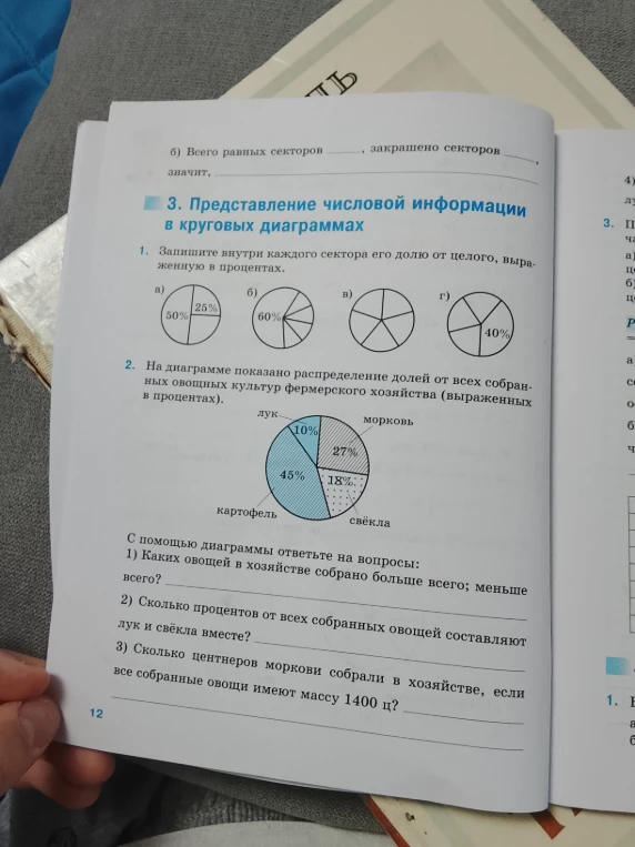 На диаграмме показано распределение долей от всех собранных овощных культур фермерского хозяйства (выраженных в процентах).